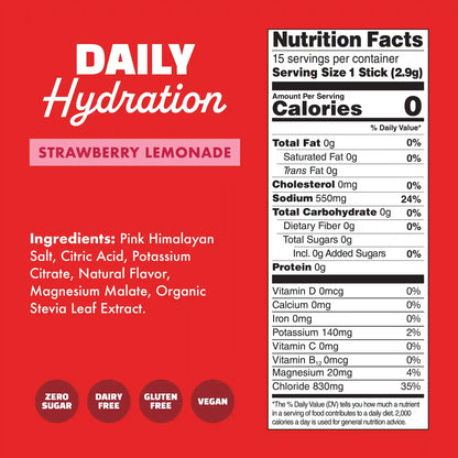 Daily Hydration