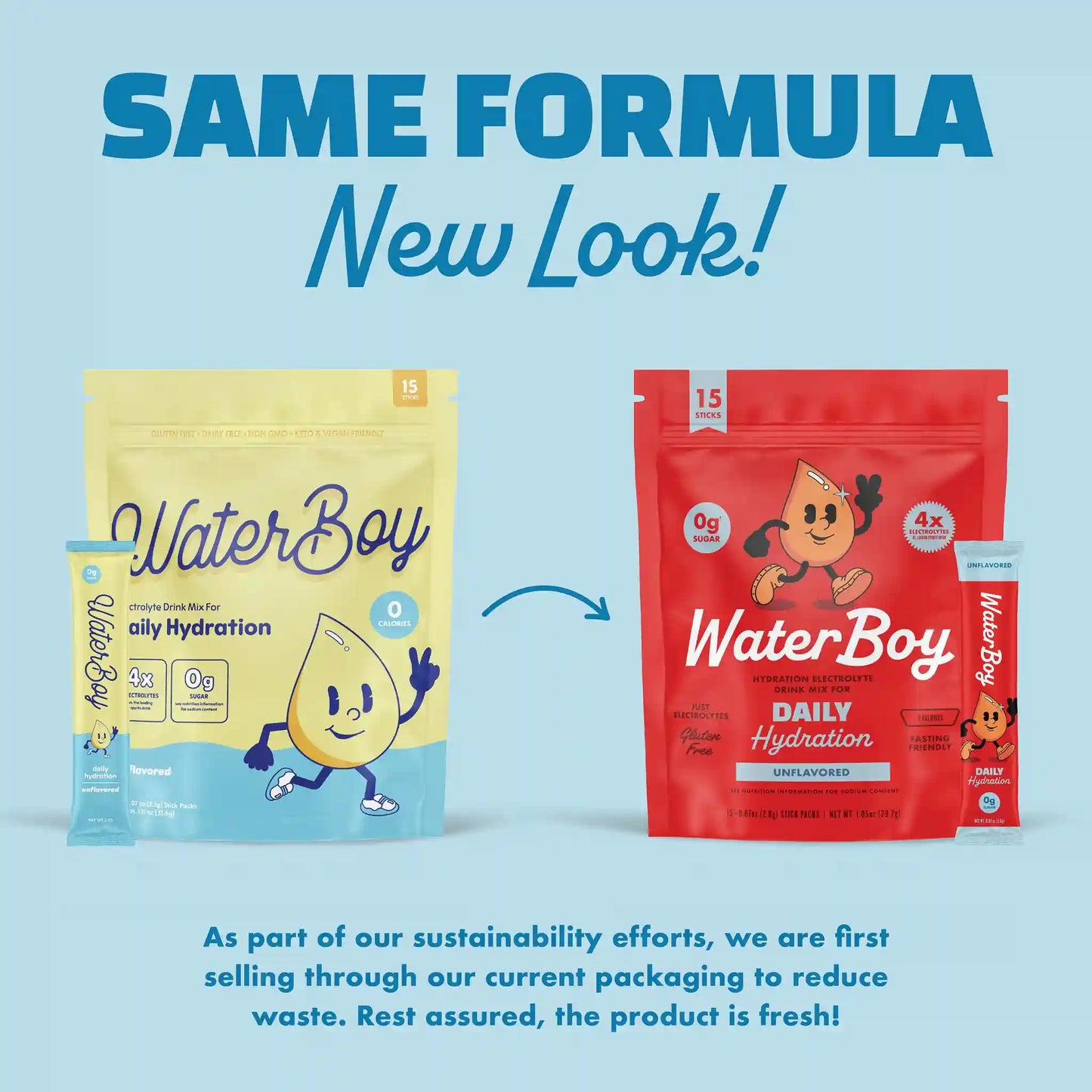 Daily Hydration
