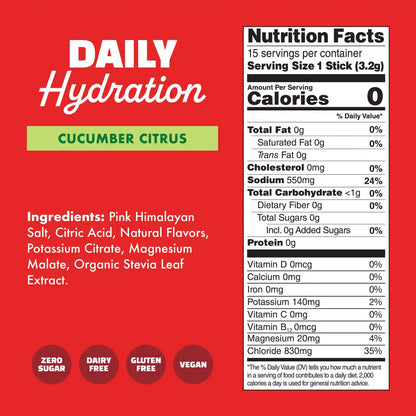Daily Hydration