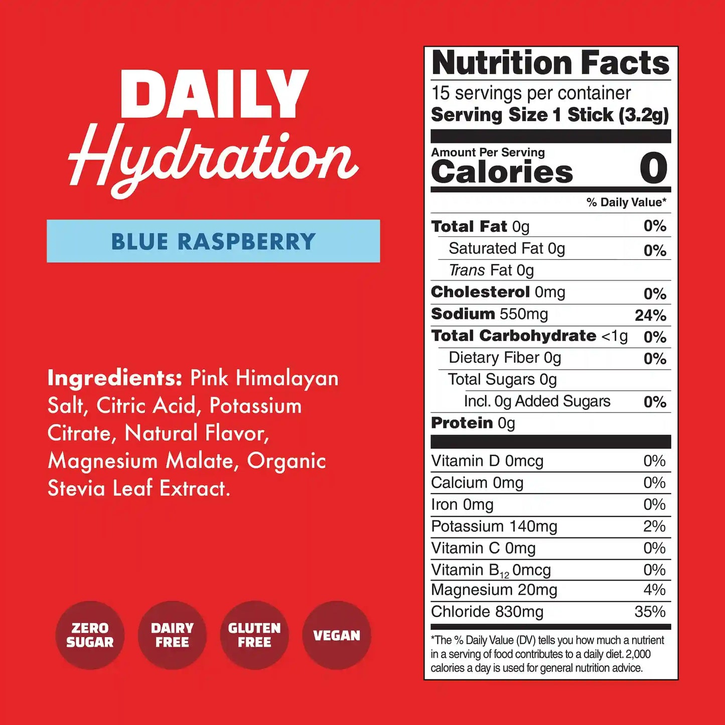 Daily Hydration