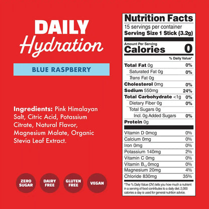 Daily Hydration