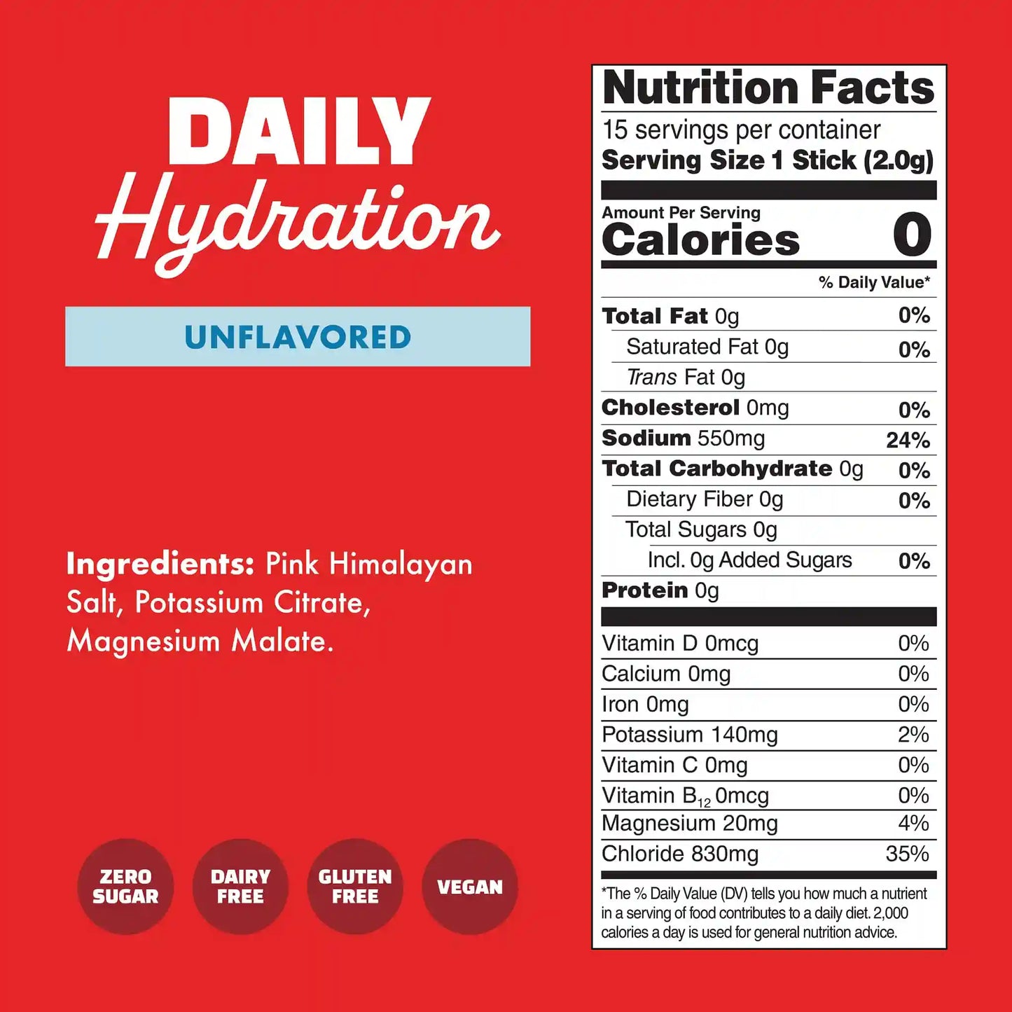 Daily Hydration